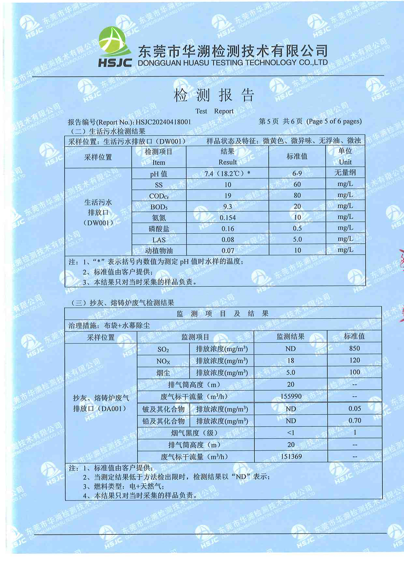 2024年4月检测报告-5.jpg